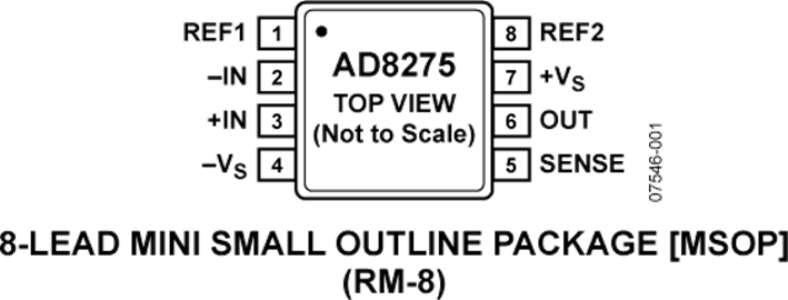 AD8275