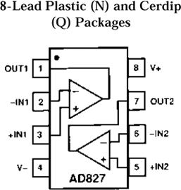 AD827JNZ