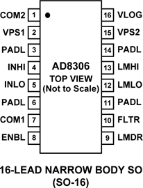 AD8306