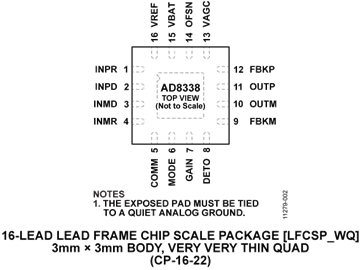 AD8338