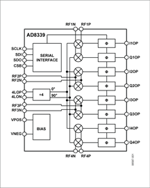 AD8339