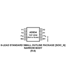 AD834