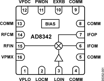 AD8342