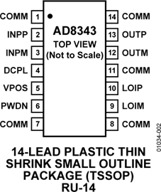 AD8343
