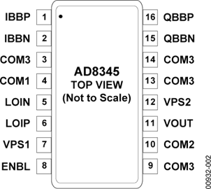 AD8345