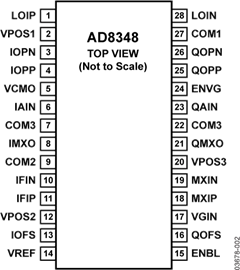 AD8348