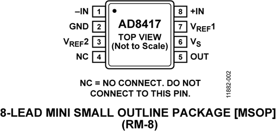 AD8417WBRZ