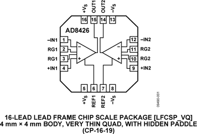 AD8426