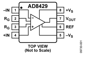 AD8429