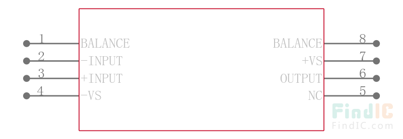 AD843KN