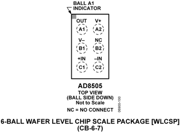 AD8505