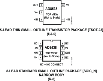 AD8538