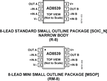 AD8539
