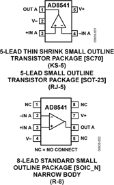 AD8541