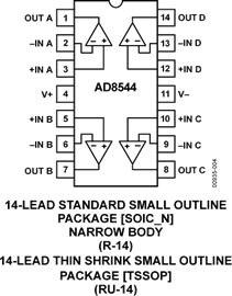 AD8544