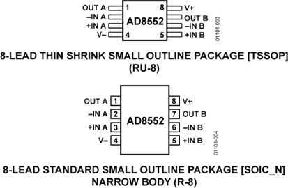 AD8552