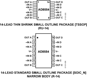 AD8554