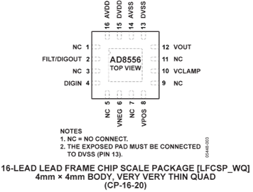AD8556