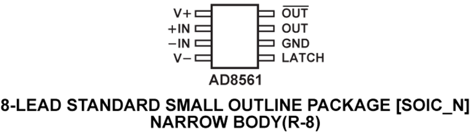 AD8561