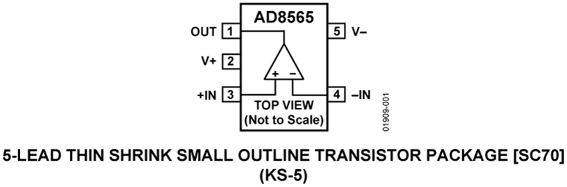AD8565