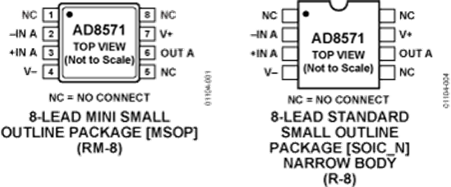 AD8571
