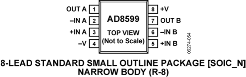 AD8599