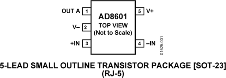 AD8601