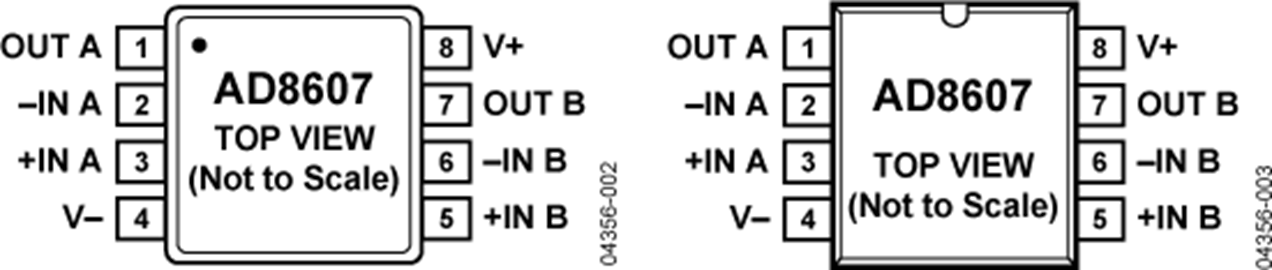 AD8607