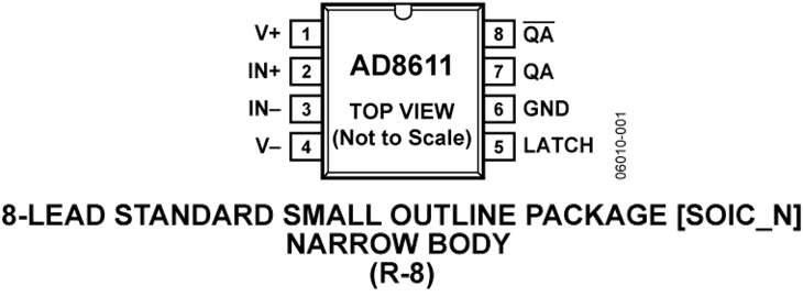AD8611ARZ
