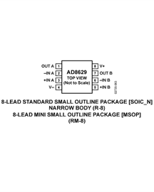 AD8629