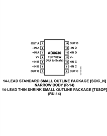 AD8630