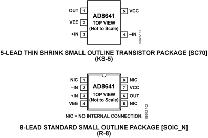 AD8641
