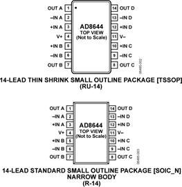 AD8644