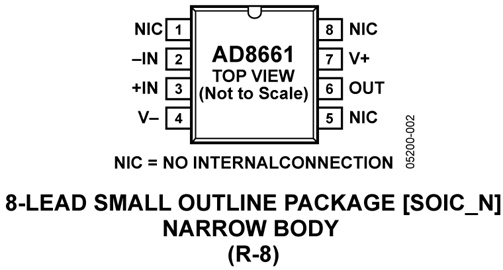 AD8661