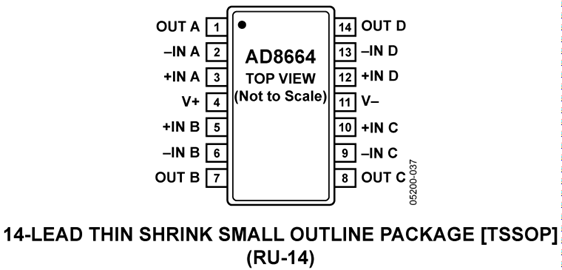 AD8664