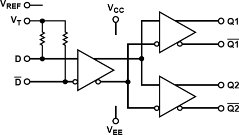 ADCLK925