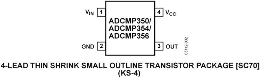 ADCMP350