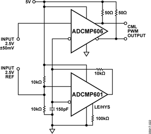 ADCMP606