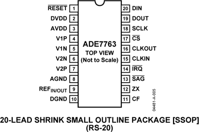 ADE7763
