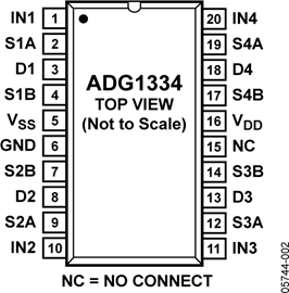 ADG1334