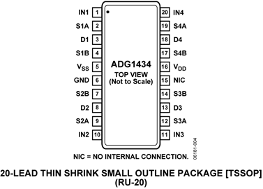 ADG1434YRUZ