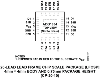 ADG1634