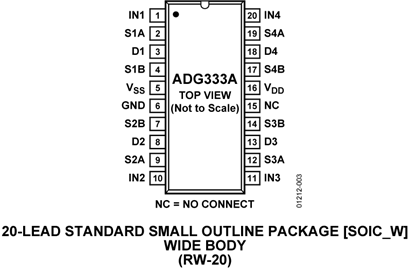 ADG333A