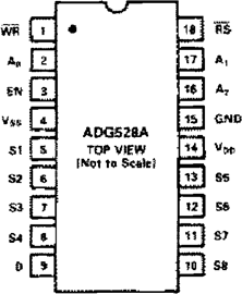 ADG528AKN
