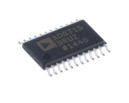 ADG715BRUZ