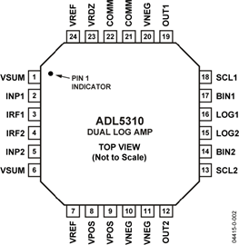 ADL5310