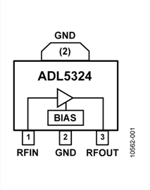 ADL5324