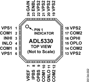 ADL5330