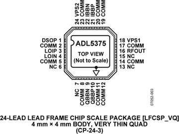 ADL5375