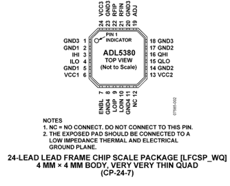 ADL5380